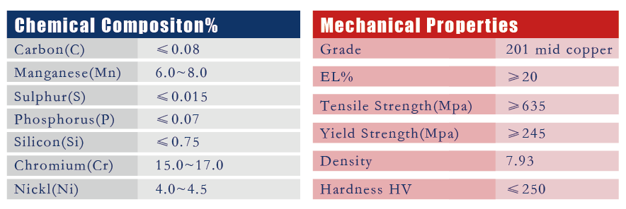 J1 stainless steel coil.png